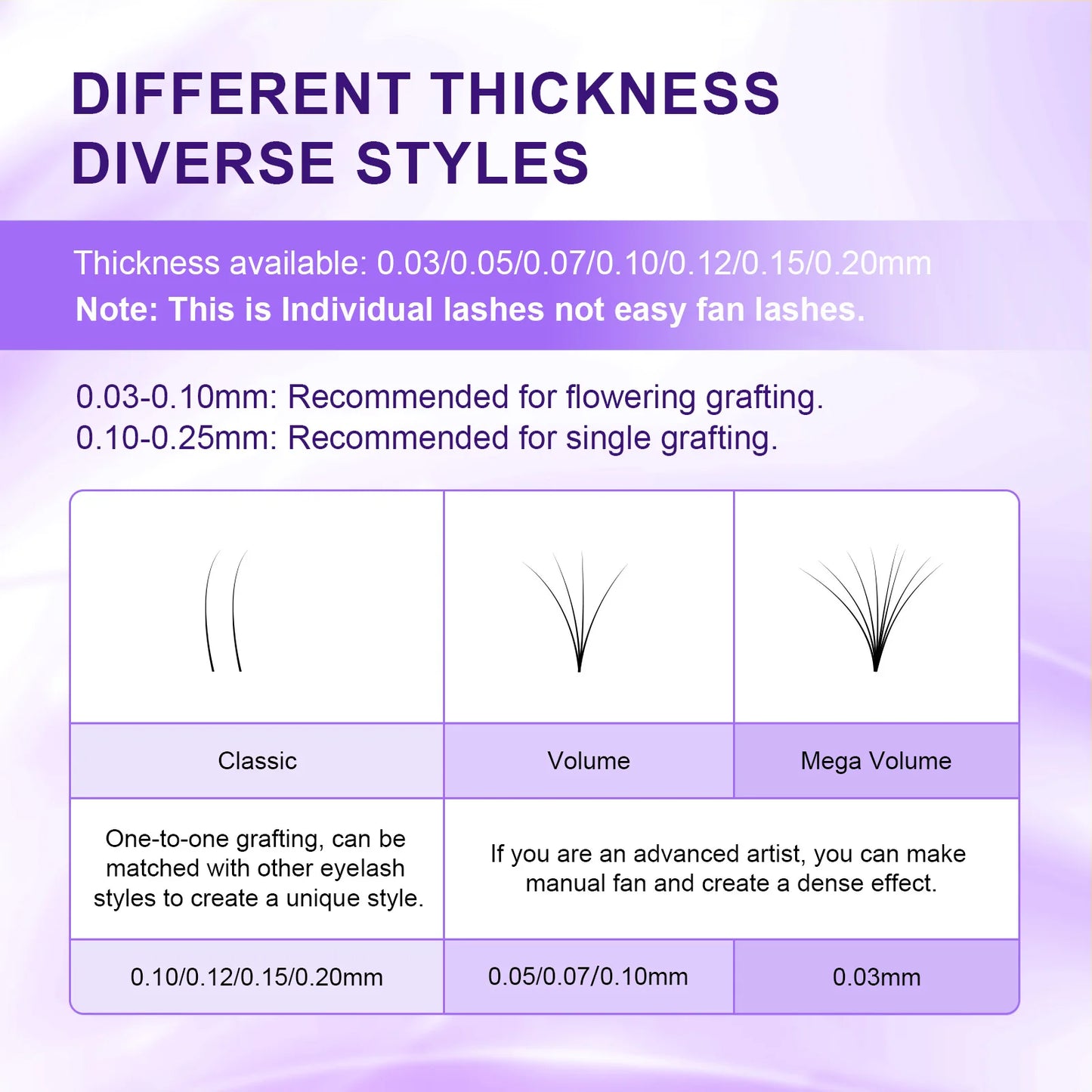 Faux Cils Individuels Nagaraku : Extensions en Vison Doux pour un Maquillage Classique Professionnel